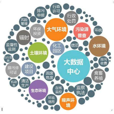 地方政策 ｜ 山西加大力度 依法推動固體廢物污染防治