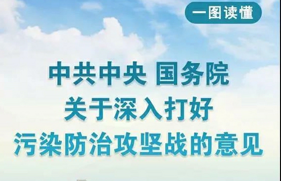 中共中央 國務院發(fā)布關于深入打好污染防治攻堅戰(zhàn)的意見